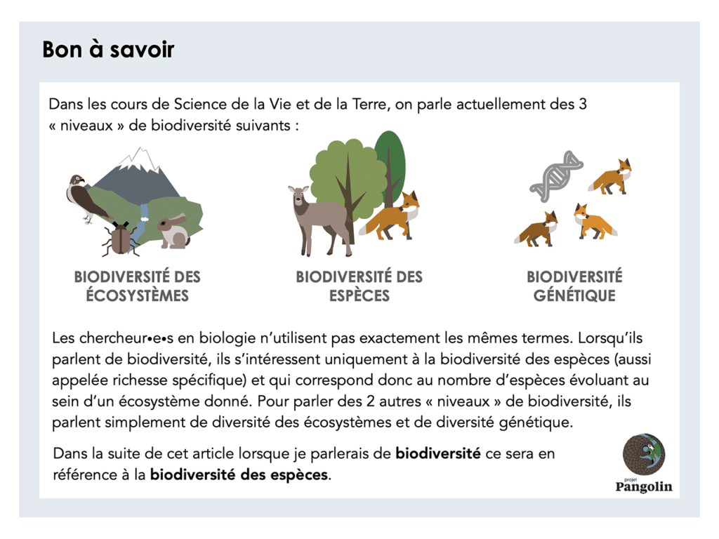 Trois niveaux de biodiversité